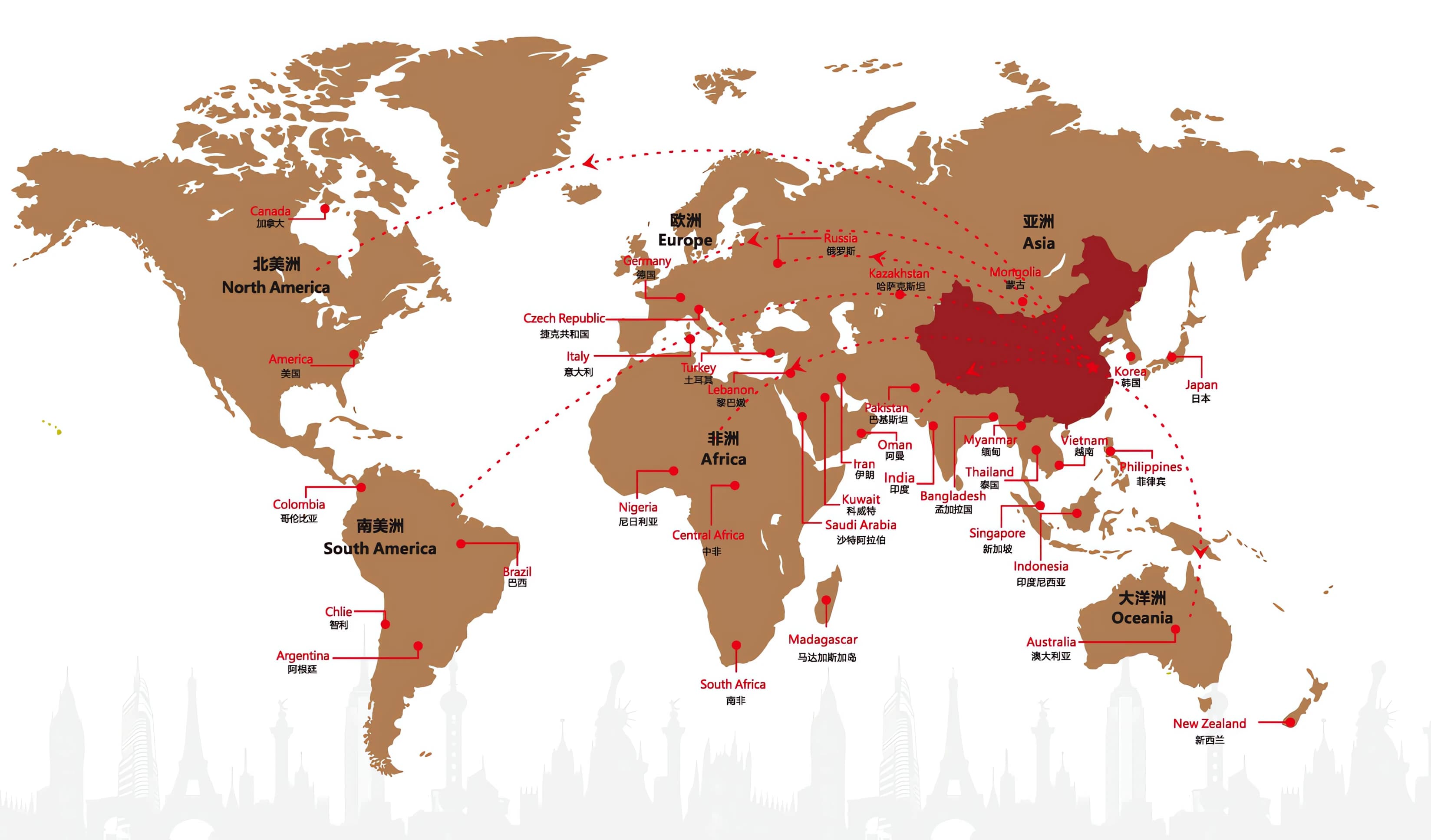 Gallop Lift Parts Global Sales Network